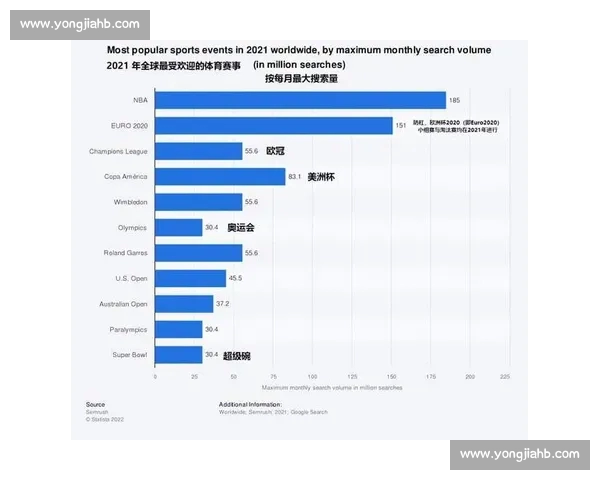 以荣耀与突破为名的全球体育奖项价值与时代意义探析发展影响研究 以荣耀与突破为名的全球体育奖项价值与时代意义探析发展影响研究