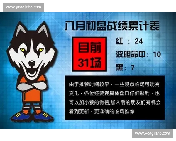 体育排名变革下的竞技实力对比与发展趋势观察全球体育项目研究报